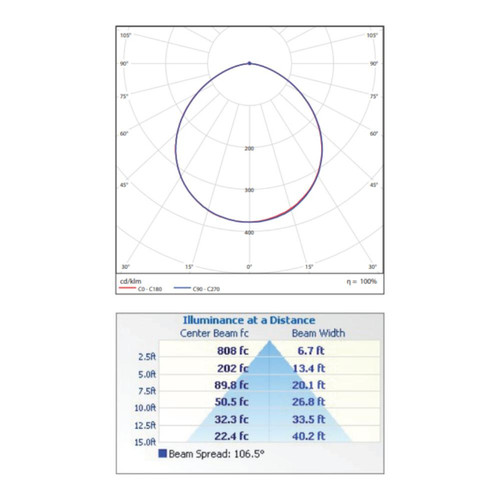 NaturaLED 9572 FX15PST100SW/8CCT3/BK | NaturaLED at lightingandsupplies.com