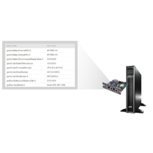 Schneider Electric SFAVG102-UPS AVG Managed Workplace UPS Integration Kit v1.0.2