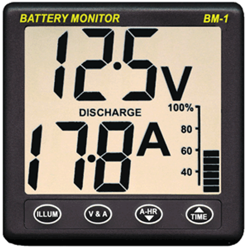 Clipper Battery Monitor Instrument