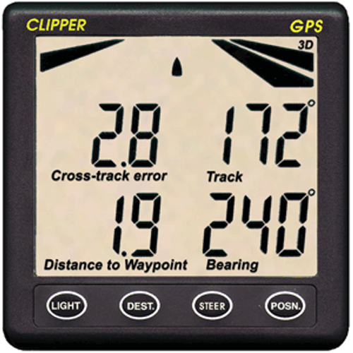 Clipper GPS Repeater