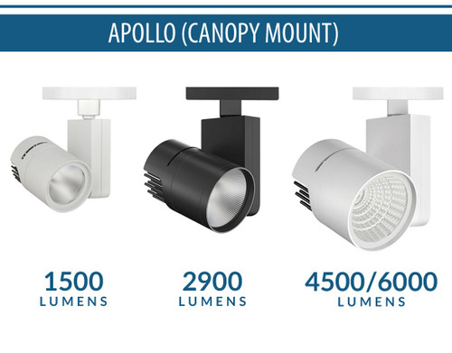 Liton LCD7: Apollo Canopy Mount New Product Showcase