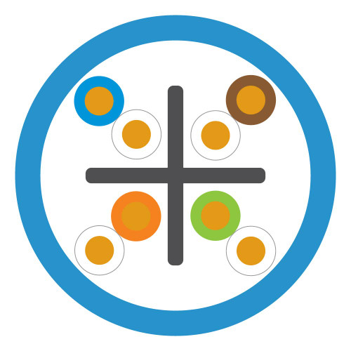 Leviton 10033822 LANmark-2000 Premium Cat 6 U/UTP Patch Cable, Blue, 1000 ft (305 m) Reel