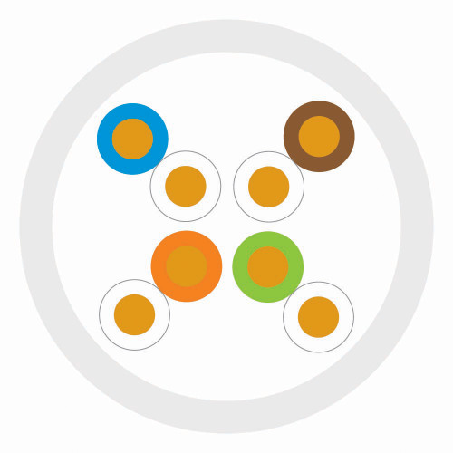 Leviton 291-UTP5R-MWB eXtreme Cat 5e U/UTP Cable, CMR, White, 1000 ft (305 m), Reel in a Box