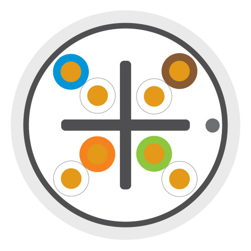 Leviton C6F-UTP-HF1-ECA-500WH Cat 6 23 AWG F/UTP Cable, LSHF/LSZH, EuroClass Eca, White, 1640 ft (500 m), Reel