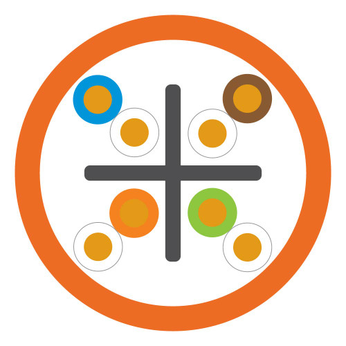 Leviton C6U-B2CA-1000OR Cat 6 23 AWG U/UTP Cable, LSHF/LSZH, EuroClass B2ca, Orange, 1640 ft (500 m), Reel