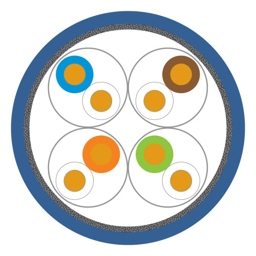 Leviton UM10-DCA-1000BU Cat 7 23 AWG S/FTP Cable, LSHF/LSZH, EuroClass Dca, Blue, 3280 ft (1000 m), Reel