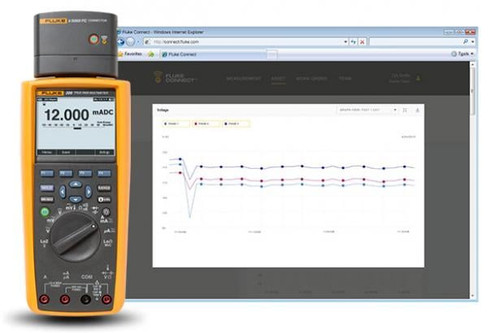 Fluke 289 True-RMS Data Logging Multimeter