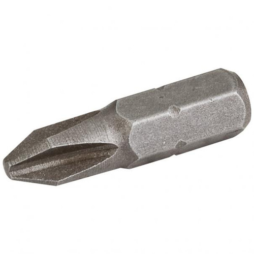 Hardware Resources BITS Screwdriver Bits