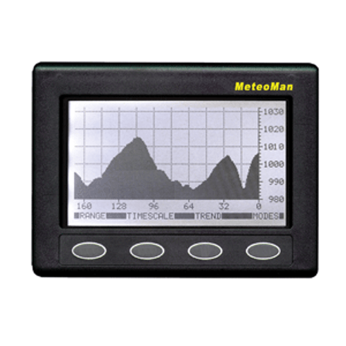 Clipper MeteoMan Barometer CL-BAR