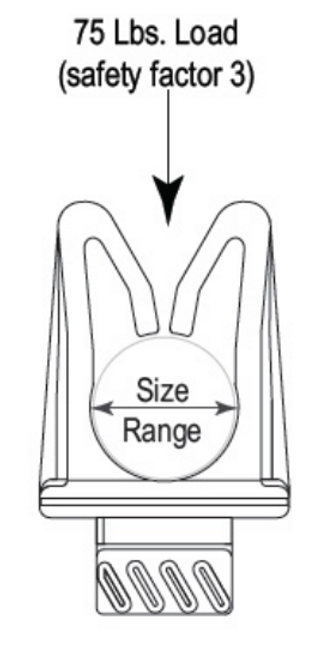 Minerallac CLT087 Strut Clamp