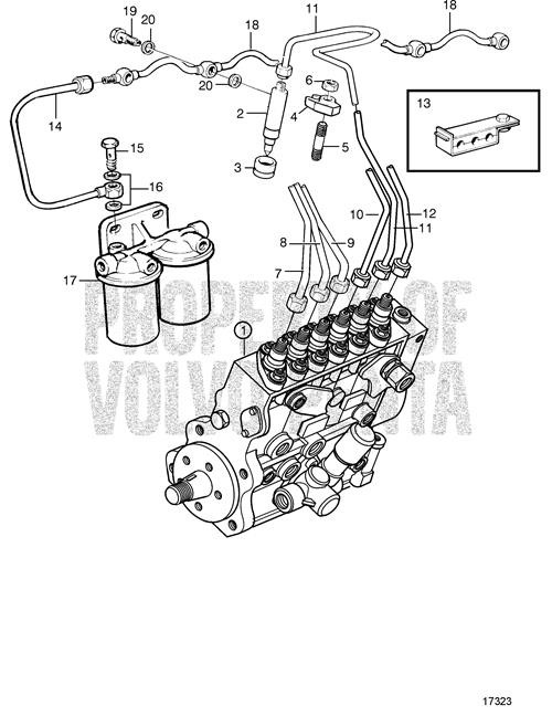 Leak-Off Line(V2) - Volvo Penta (11031279)