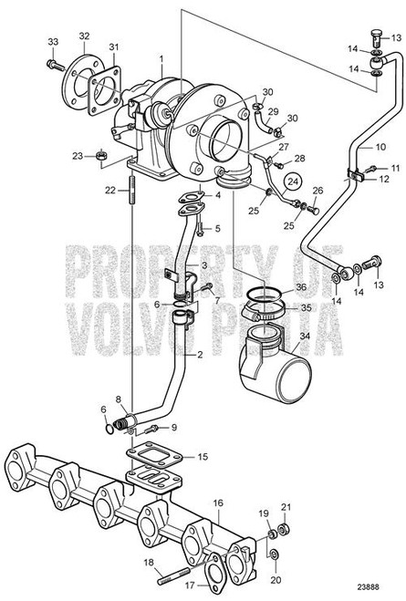Return Line(V2) - Volvo Penta (21134532)