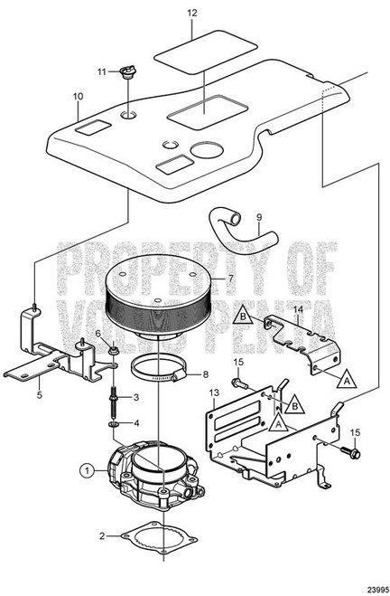 Module(V2) - Volvo Penta (21906710)