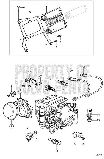 Module(V2) - Volvo Penta (22241346)