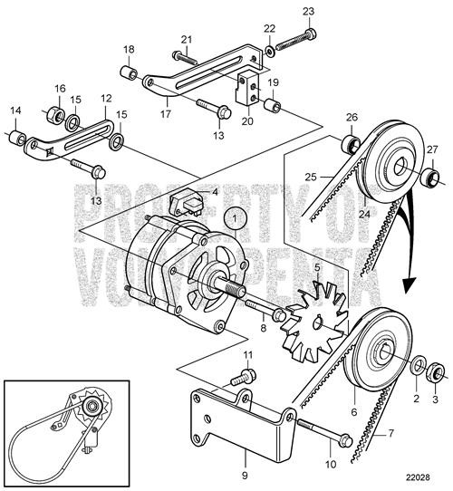 Alternator (V2) - Volvo Penta (22659322)