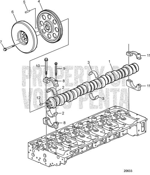 Camshaft Bearing Kit(V2) - Volvo Penta (22879254)