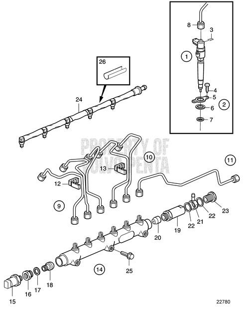 Leak-Off Line(V2) - Volvo Penta (30750957)