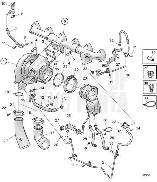 Turbocharger, Exchange(V2) - Volvo Penta (3801808)