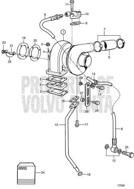 Turbocharger(V2) Has Core - Volvo Penta (3802122)