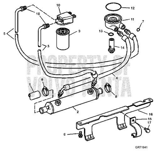 Hose Volvo Penta - Volvo Penta (3860055)