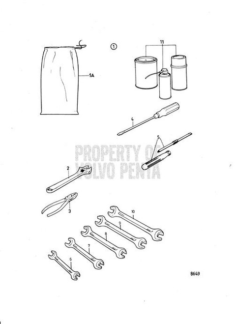 Tool Kit(V2) - Volvo Penta (849168)