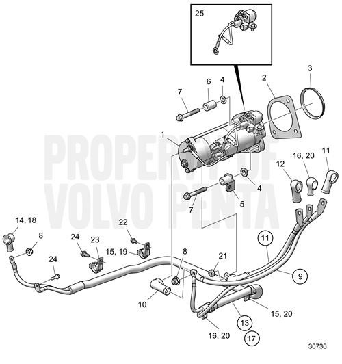 Cable Tie (V2) - Volvo Penta (993181)