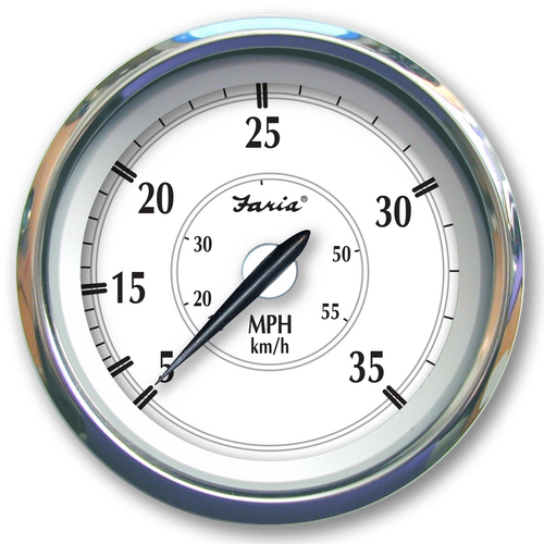 SPEEDOMETER (F45008)