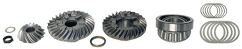 Complete Gear Set - GLM Products (11665)