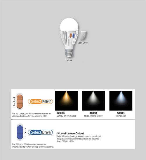 Green Creative, LED PS30 HID Retrofit Bulb, Multi-Watt, EX39 Base, CCT-Select, TRIAC/ELV Dimmable, 120-277V | 34HID/8CCTS/277V/EX39/DIM/SD | Green Creative at lightingandsupplies.com