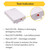 BBU-D7-10WCP - 10W Battery Backup for Linear Vaportight Fixtures - Halco