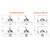 LED-RHB3C-3B-3P150-TRI-WH-UNV-10 - RHB3 UFO High Bay 150W White - Envision