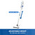 Vacmaster 2-in-1 Stick Vacuum