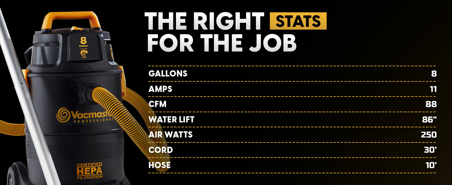 Vacmaster Professional 8 Gallon Certified HEPA Filtration Wet/Dry Vac