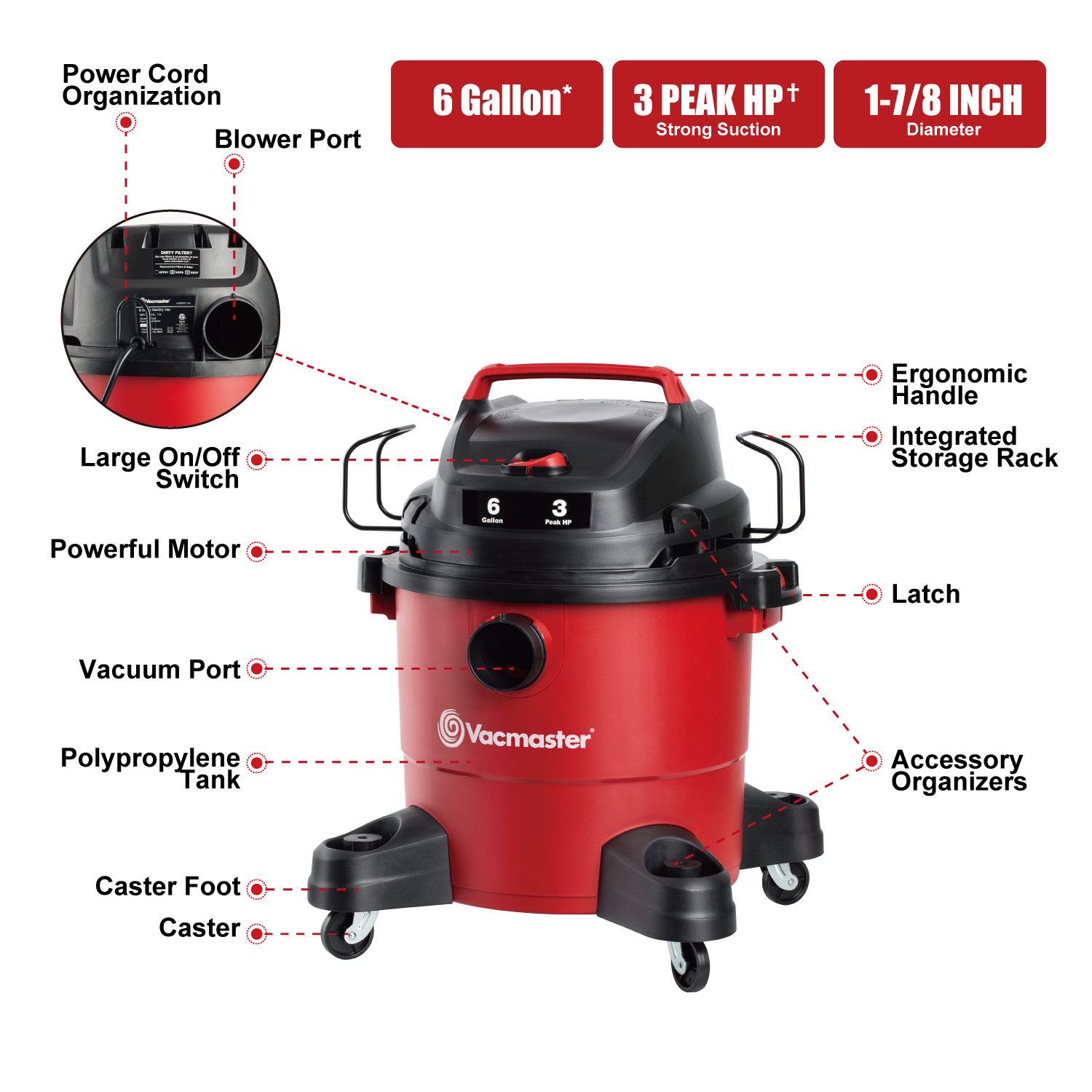 Vacmaster 6-Gallon* 3 Peak HP† RS Wet/Dry Vacuum