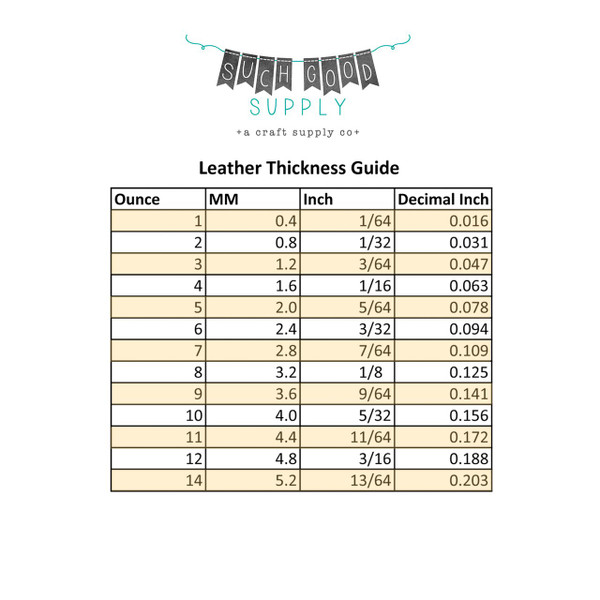 Leather Oz To Mm Chart