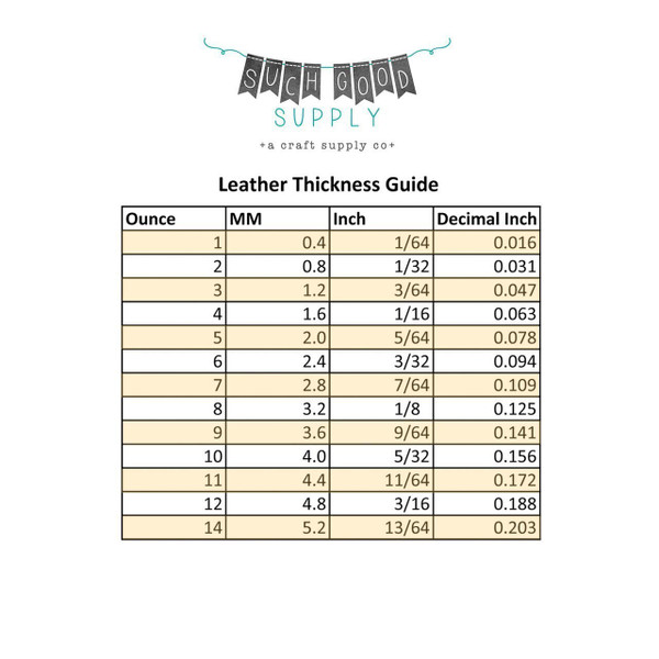 Leather Thickness Chart