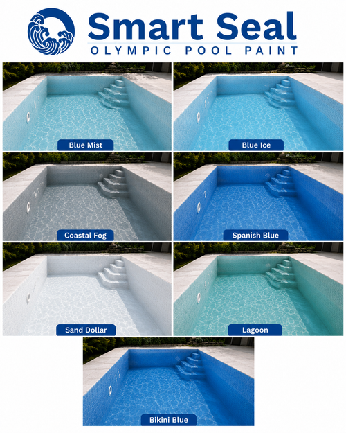 Tempool Pool Color Zeron, 4 Gallons,Olympic Pool Paint