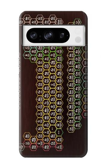 W3544 Neon Honeycomb Periodic Table Case Cover Custodia e Flip Case per Google Pixel 8 pro