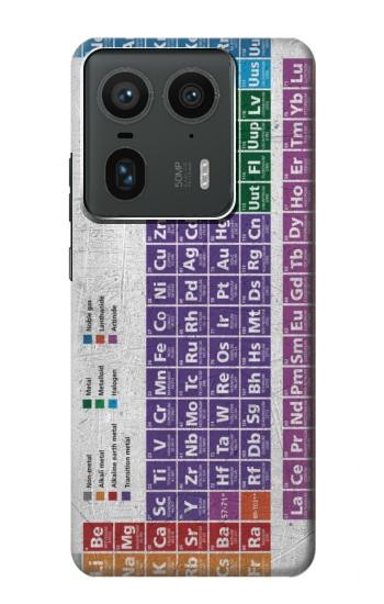 W3383 Periodic Table Case Cover Custodia e Flip Case per Motorola Edge 50 Ultra