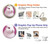W3870 Cute Baby Bunny Case Cover Custodia e Flip Case per Samsung Galaxy A52, Galaxy A52 5G