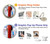 W3925 Collage Vintage Pay Phone Case Cover Custodia e Flip Case per Samsung Galaxy A52s 5G