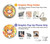 W3918 Baby Corgi Dog Corgi Girl Candy Case Cover Custodia e Flip Case per Motorola Moto G Power 2022, G Play 2023