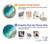 W3920 Abstract Ocean Blue Color Mixed Emerald Case Cover Custodia e Flip Case per Nokia X20