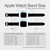 CA0417 Rust Steel Texture Graphic Printed Cinturino in silicone e pelle Smartwatch per Apple Watch iWatch