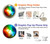 W2312 Colorful Rainbow Space Galaxy Case Cover Custodia e Flip Case per Samsung Galaxy S22 Ultra