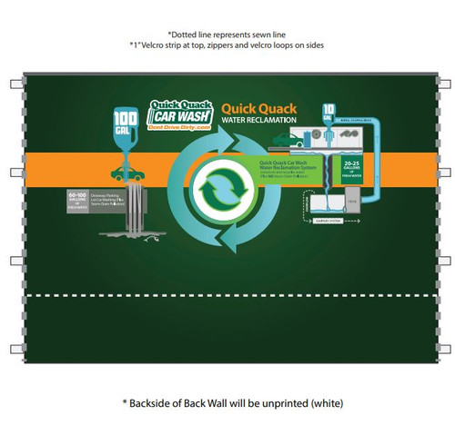 Canopy wall environmental