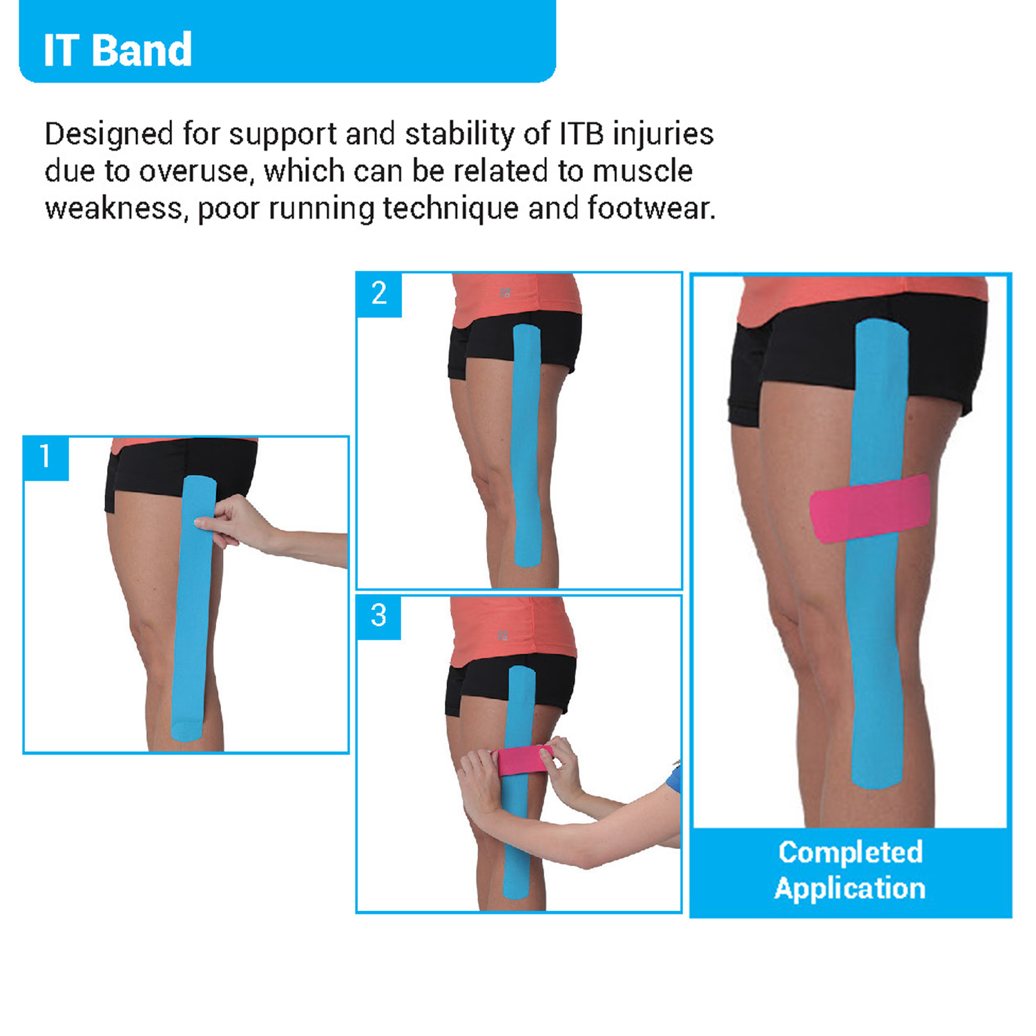 How to apply kinesiology tape for the IT band or lateral hip - TapeGeeks