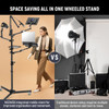 NEEWER NL-288A 40W Bi-color Single LED Panel Live Streaming/ Broadcasting Lighting Kit 