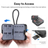 Ulanzi CRC10 C078GBB1 USB 3.2 Gen2 3-in-1 Card Reader Case for  CFA/SD/TF Cards Ulanzi CRC10 C078GBB1 USB 3.2 Gen2 3-in-1 Card Reader Case for  CFA/SD/TF Cards