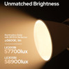 Godox LE600Bi Litemons 620W Bi-color COB AC Power LED Light 2800K-6500K (White) Godox LE600Bi Litemons 620W Bi-color COB AC Power LED Light 2800K-6500K (White)